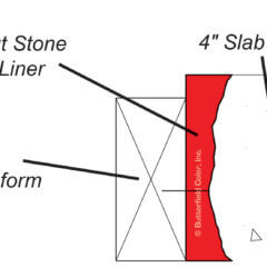 48243 Cut Stone Form Liner CAD Detail