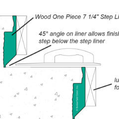 Wood One Piece 7 148243 Step Liner CAD Detail